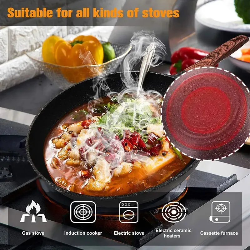 32CM Non-stick Wok Frying Pan  - Mini Pancake Griddle avaliação e preço
