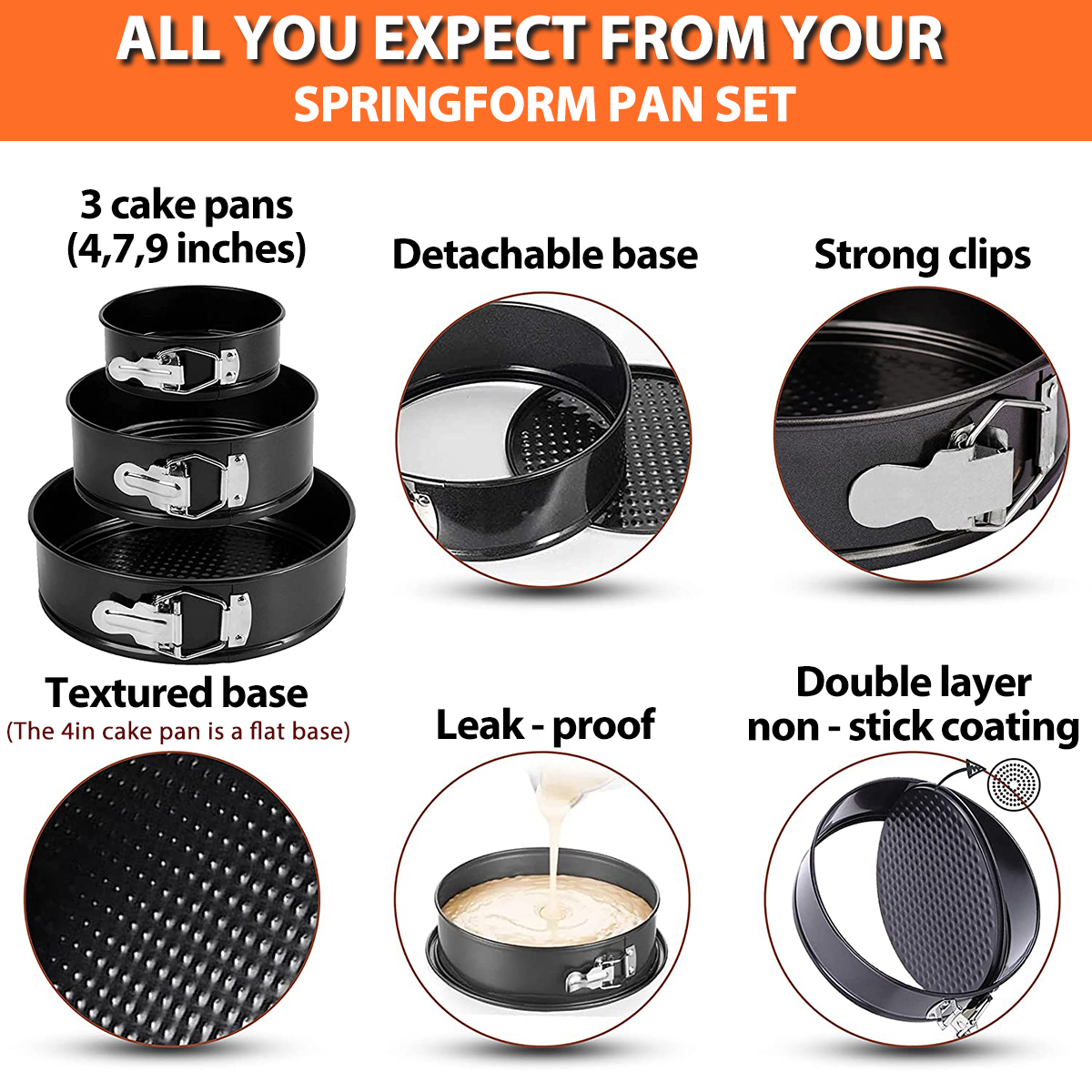 1PC, 3PCS Cake Pan Set, Round  - Egg Waffle Pan avaliação e preço