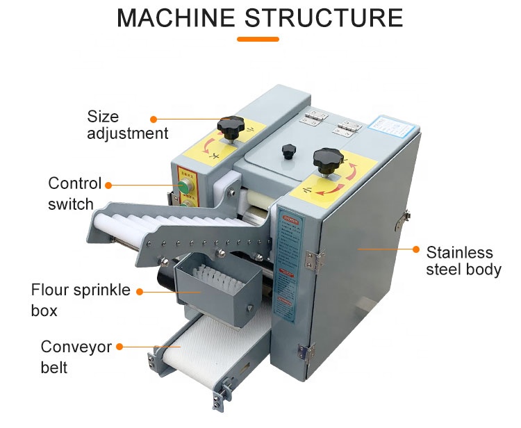 Size Customized Electric Sprin - Spring Roll Wrapper avaliação e preço