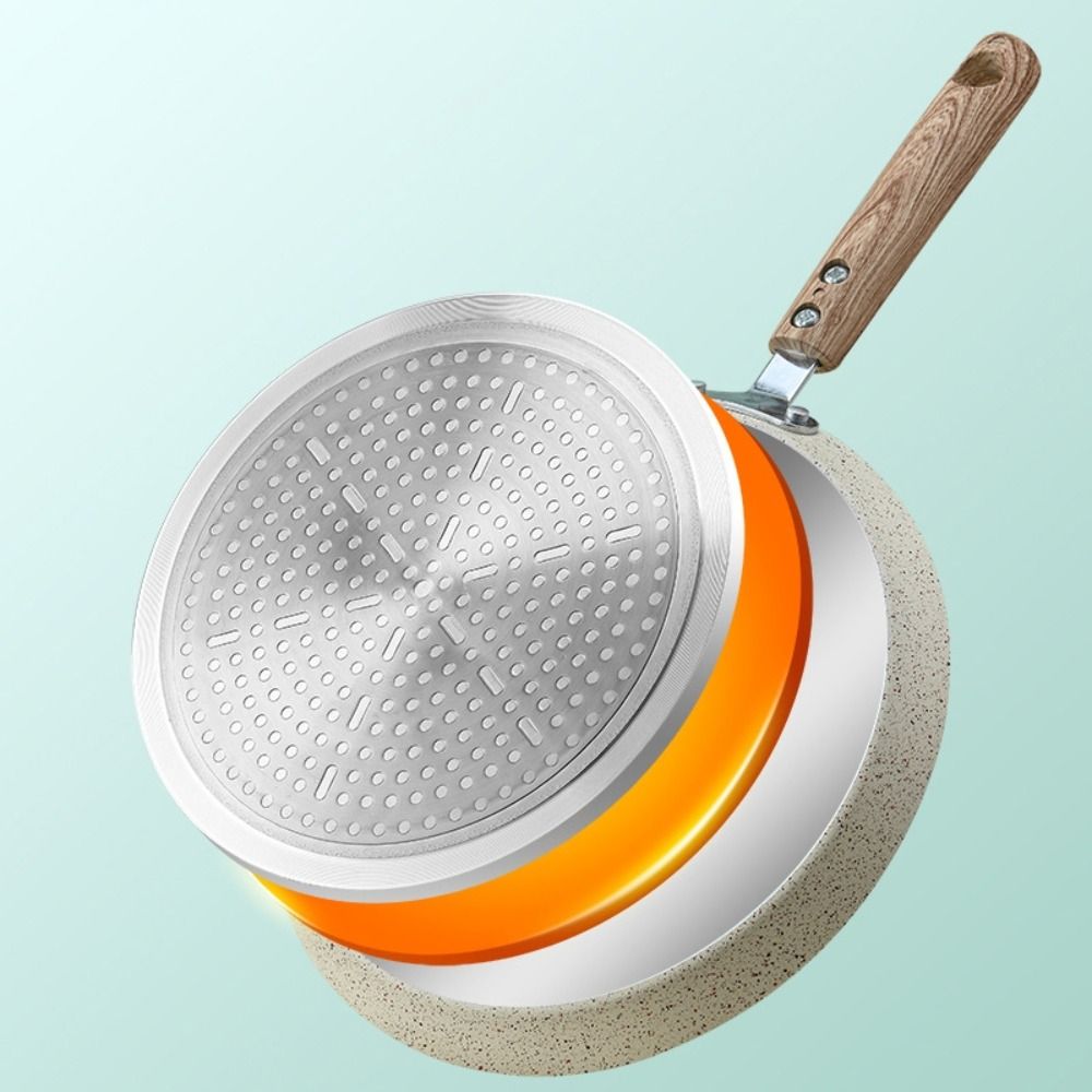Nonstick Pancake Pan Induction - Danish Pancake Pan avaliação e preço