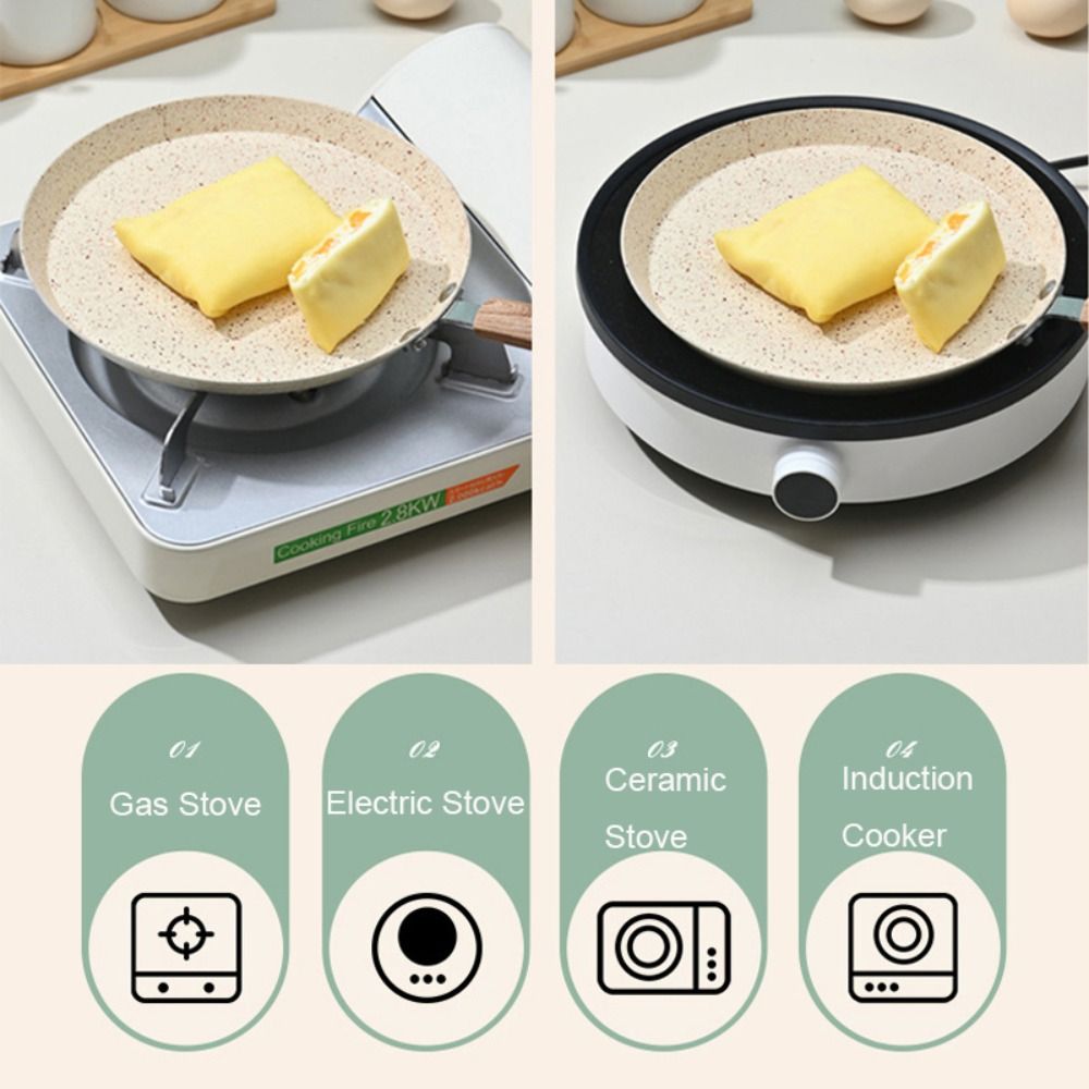 Nonstick Pancake Pan Induction - Danish Pancake Pan avaliação e preço