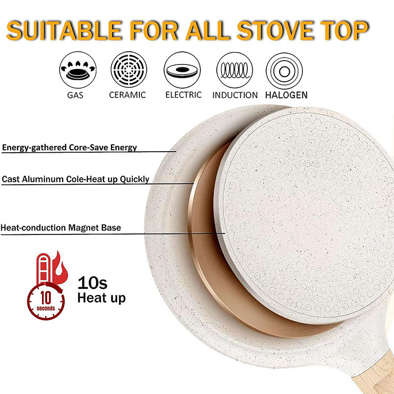 20/24/28cm Nonstick Crepe Egg  - Danish Pancake Pan avaliação e preço