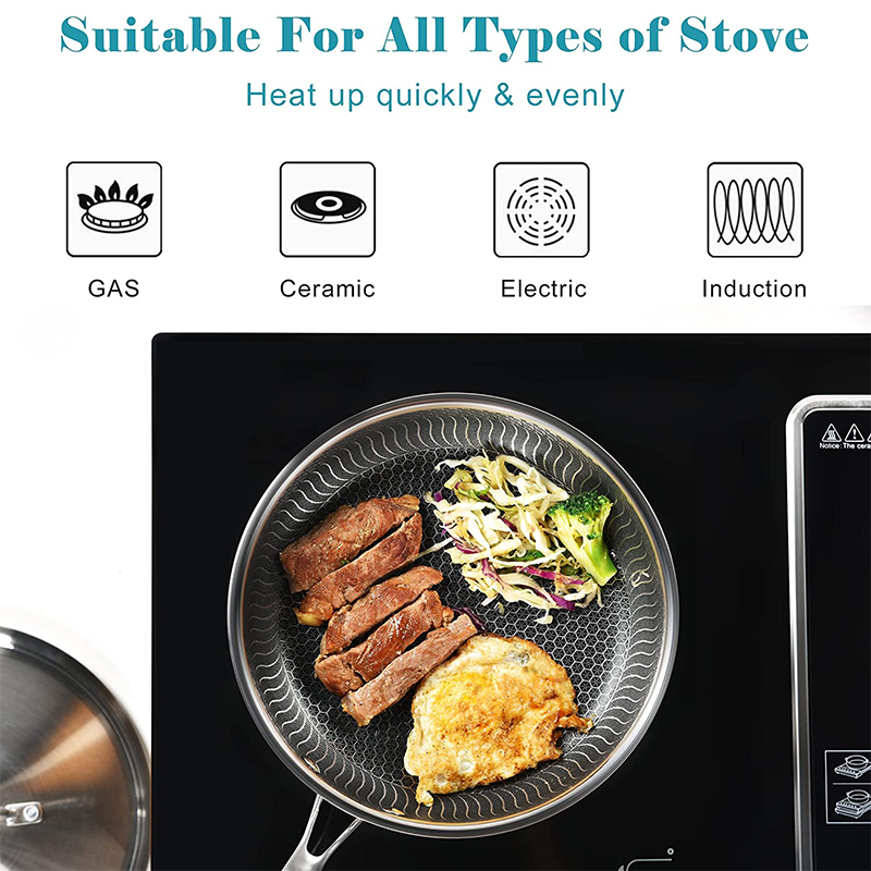 LMETJMA Stainless Steel Frying - Danish Pancake Pan avaliação e preço