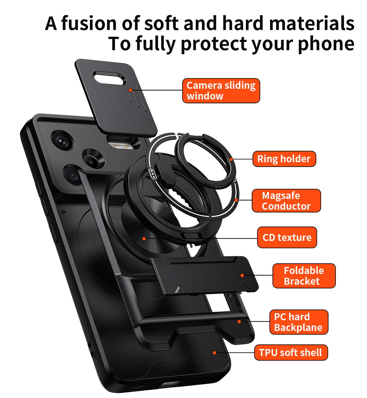 Lens Slide Camera Phone Case f - Taco Stand Holder avaliação e preço